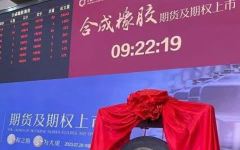 合成橡膠期貨期權順利上市，市場定價機制和轉型升級有效提升